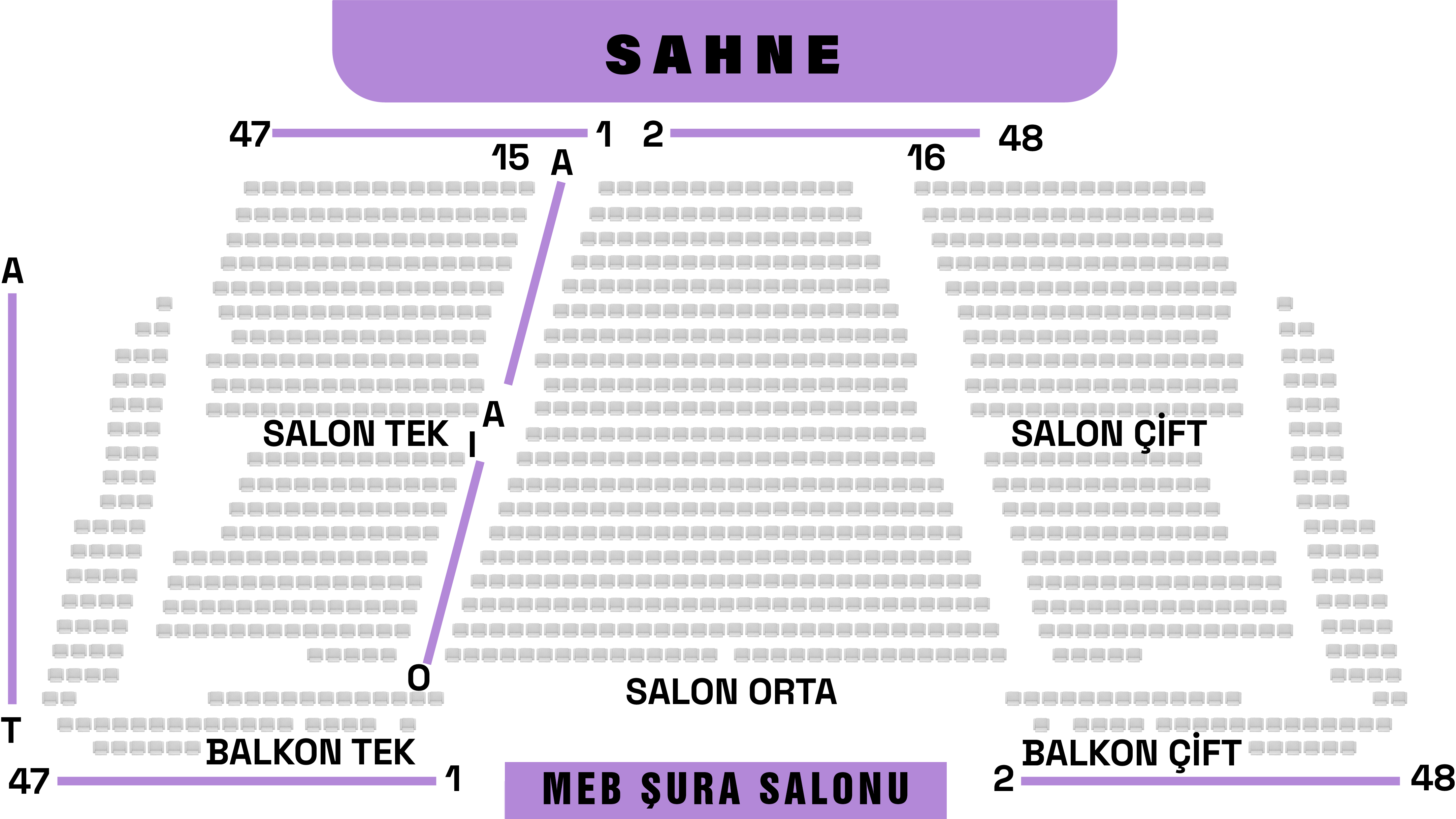 Oturma Düzeni